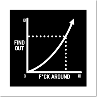 Fuck Around And Find Out Funny Diagram Chart Meme Posters and Art